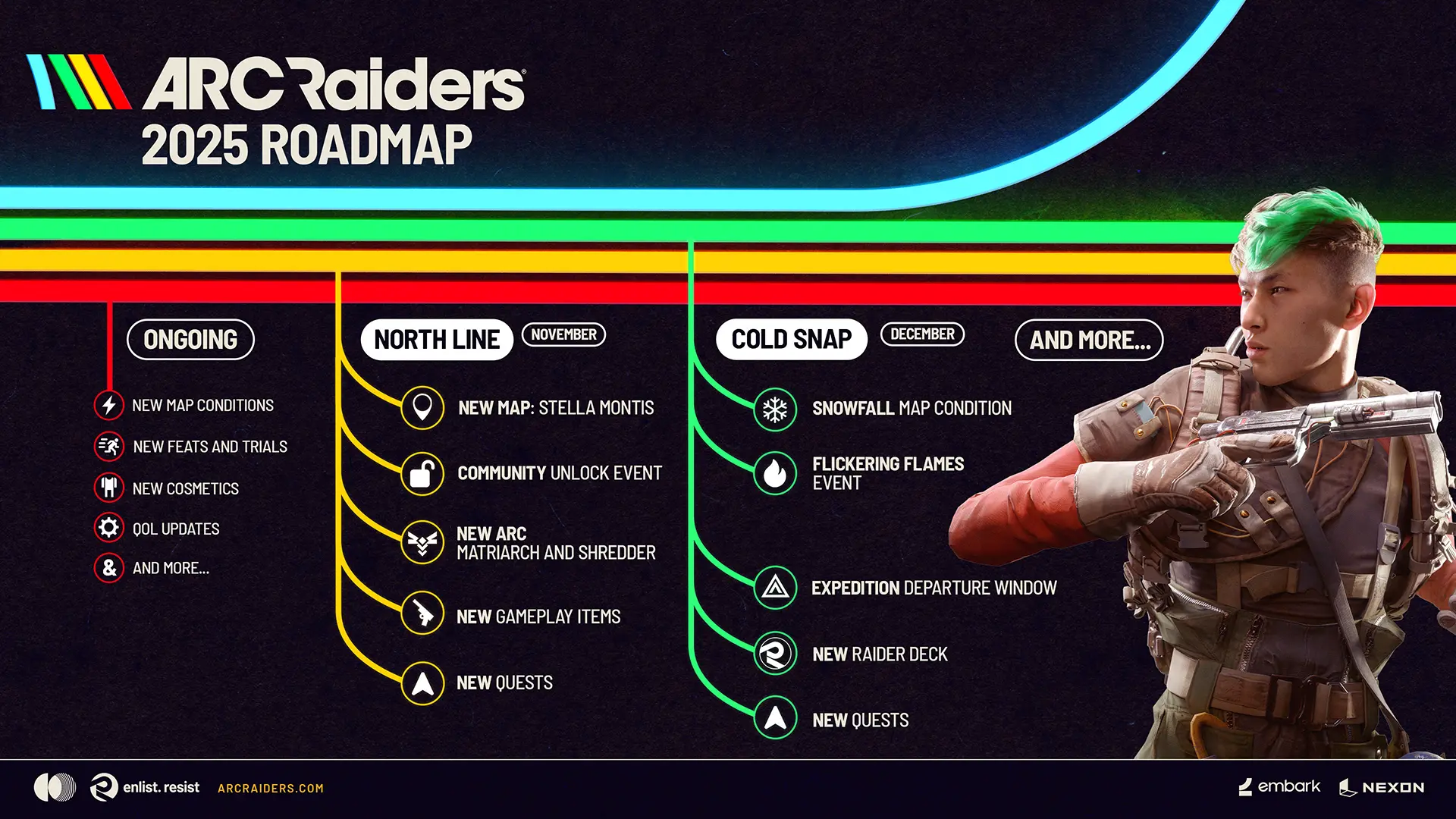 ARC Raiders, Road map: Stella Montis i nowi przeciwnicy mapa