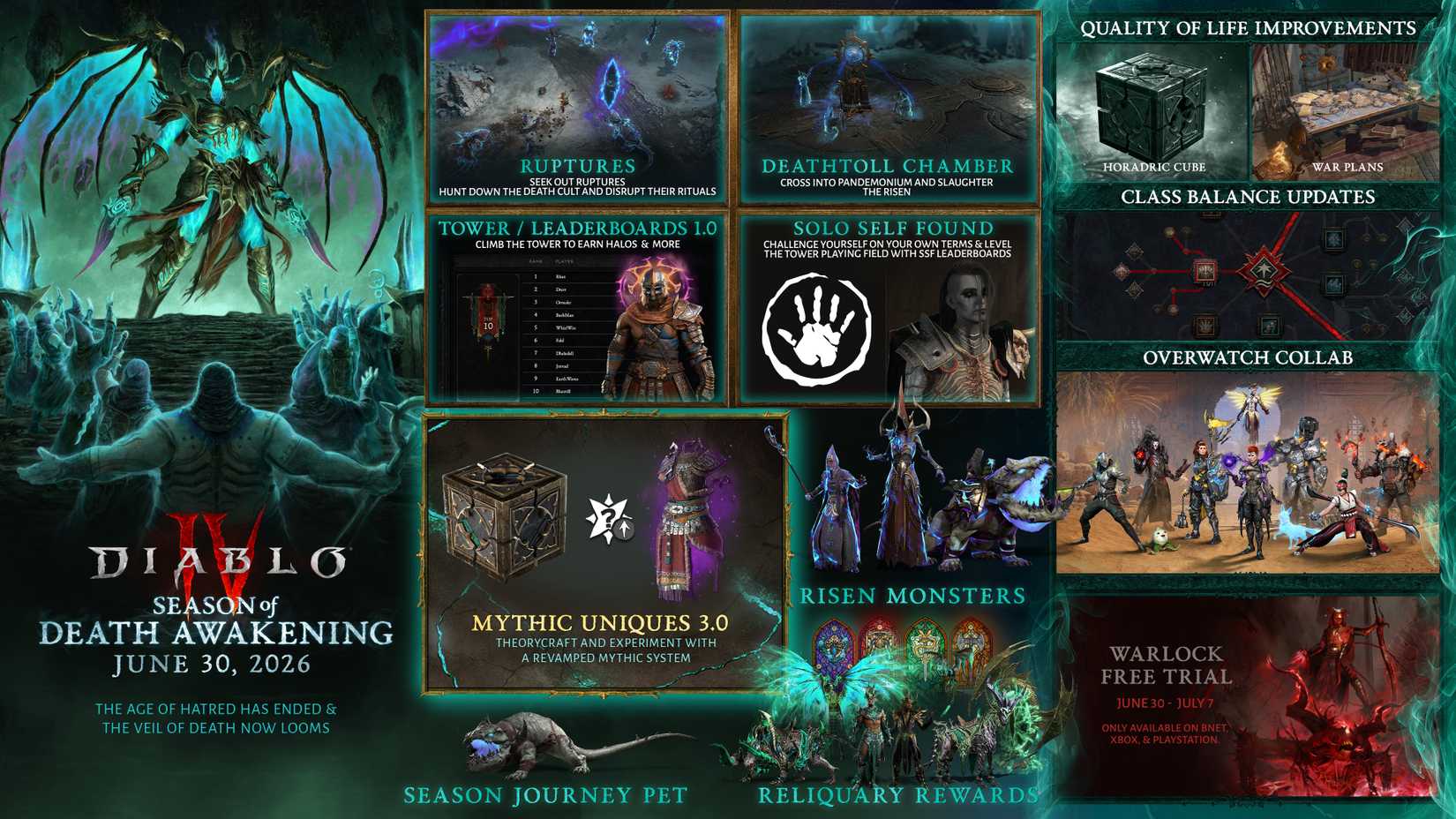Diablo 4: Sezon 14 nadchodzi - data premiery i nowości