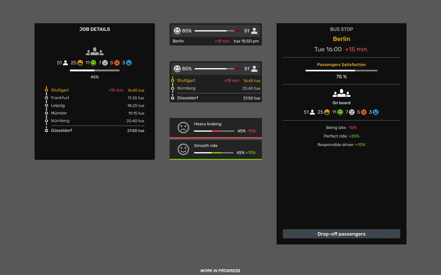 Euro Truck Simulator 2 wzbogaci się o system Zadowolenia Pasażera w nadchodzącym module Coaches