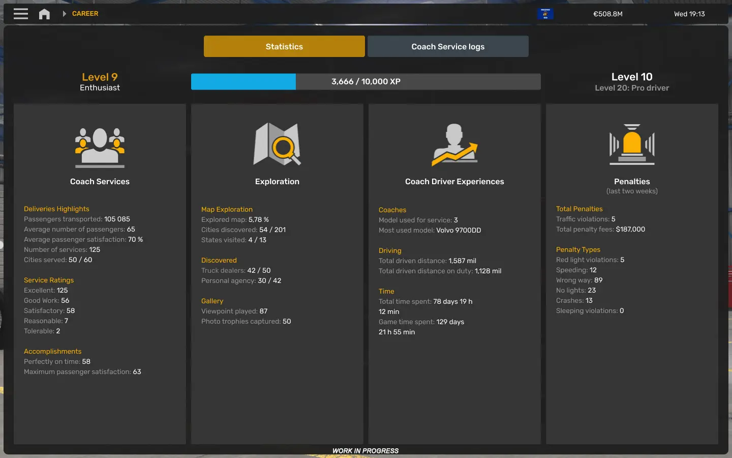 Euro Truck Simulator 2 wzbogaci się o system Zadowolenia Pasażera w nadchodzącym module Coaches