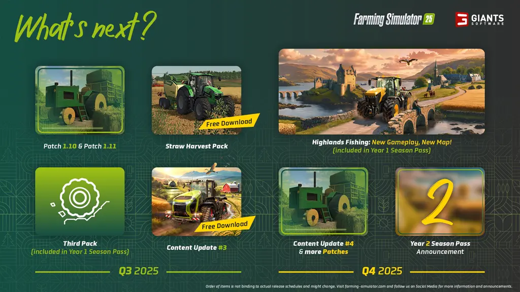 Farming Simulator 25: co czeka nasz w pierwszej połowie 2026 roku - nowe pakiety, aktualizacje i stream