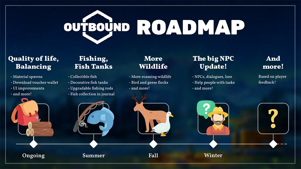 Outbound po premierze rozwija zawartość - nadchodzą ryby, akwaria i kolejne aktualizacje Roadmap