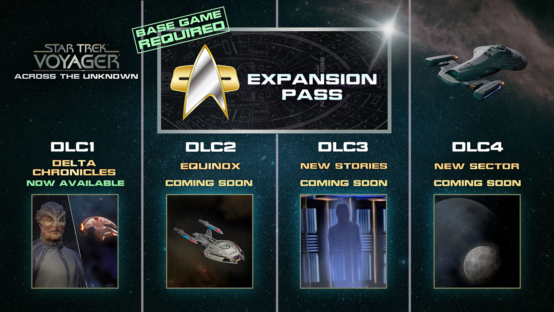 Star Trek: Voyager – Across the Unknown z Expansion Pass - pierwsze DLC Delta Chronicles już dostępne