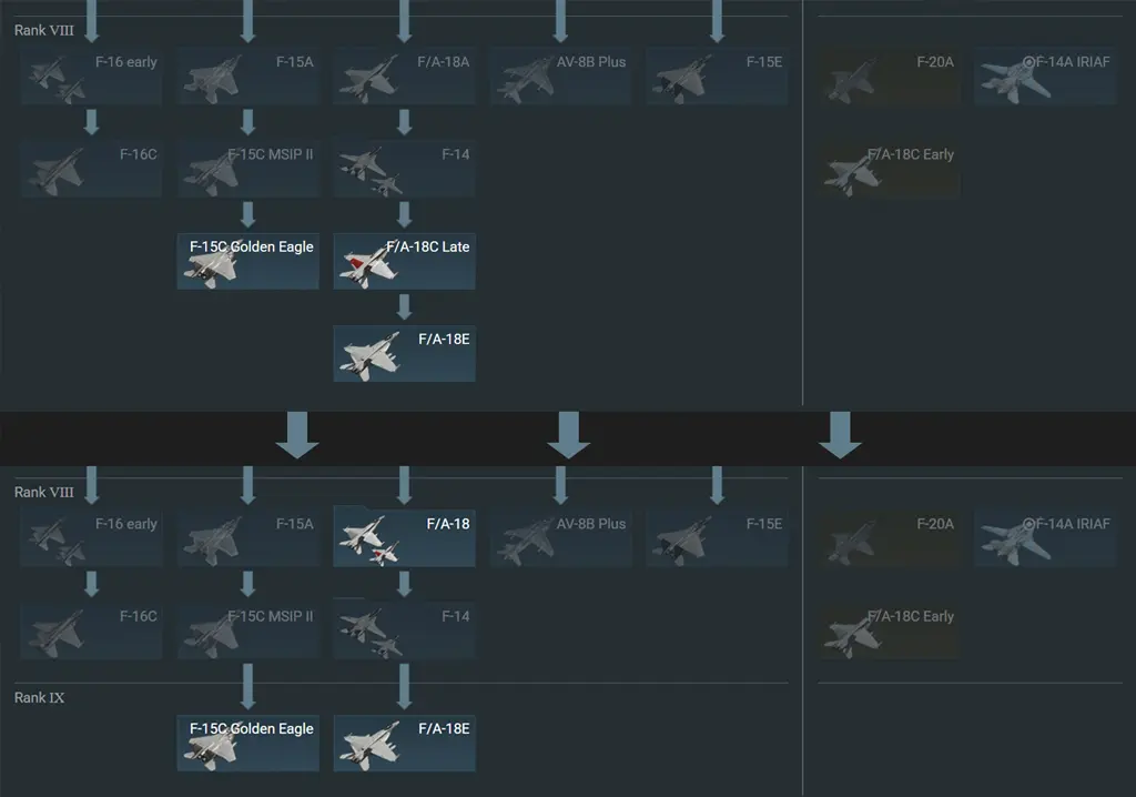 War Thunder ranga 9 samolotów i zmiany w drzewkach badań już w marcu