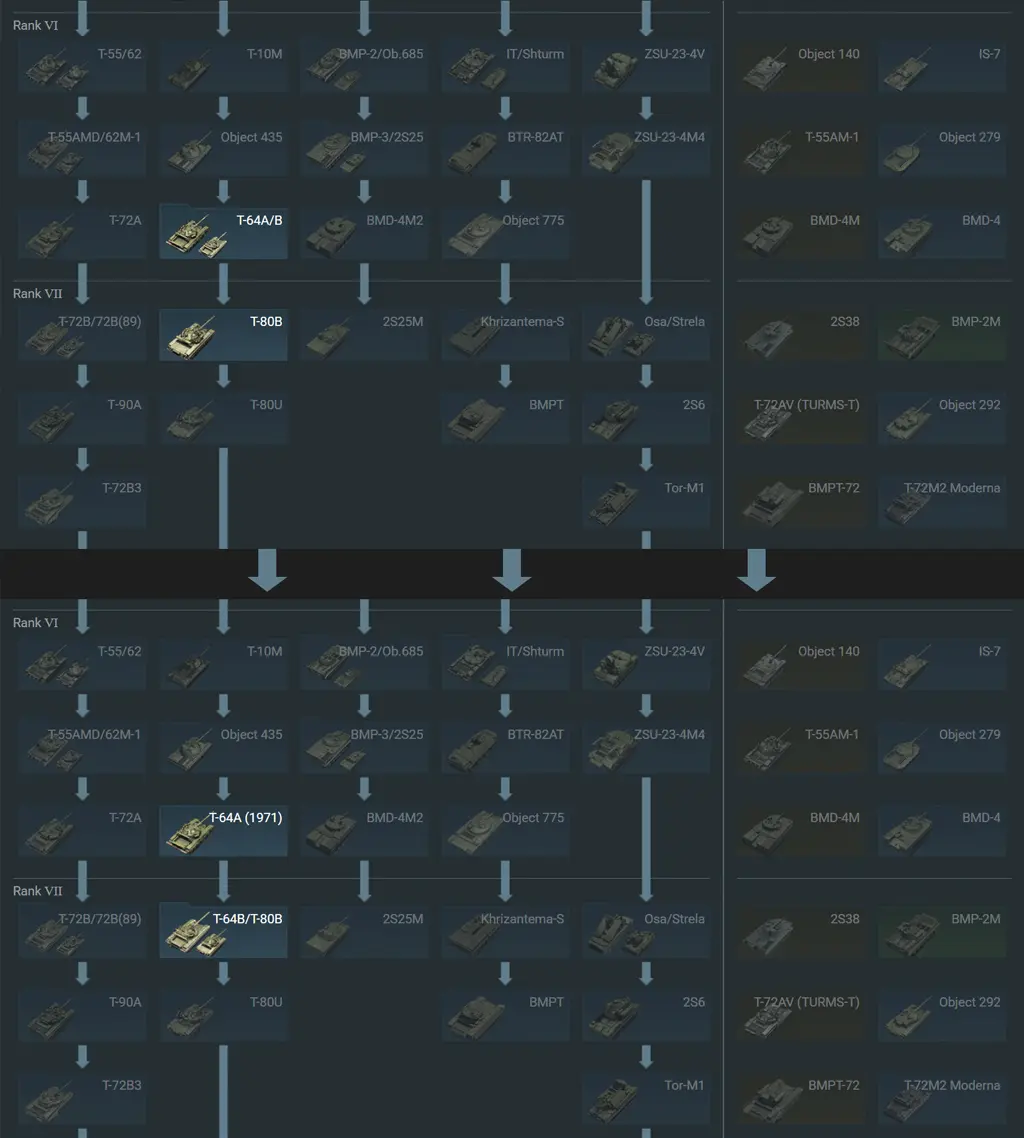 War Thunder ranga 9 zmiany w drzewku czołgów ZSRR