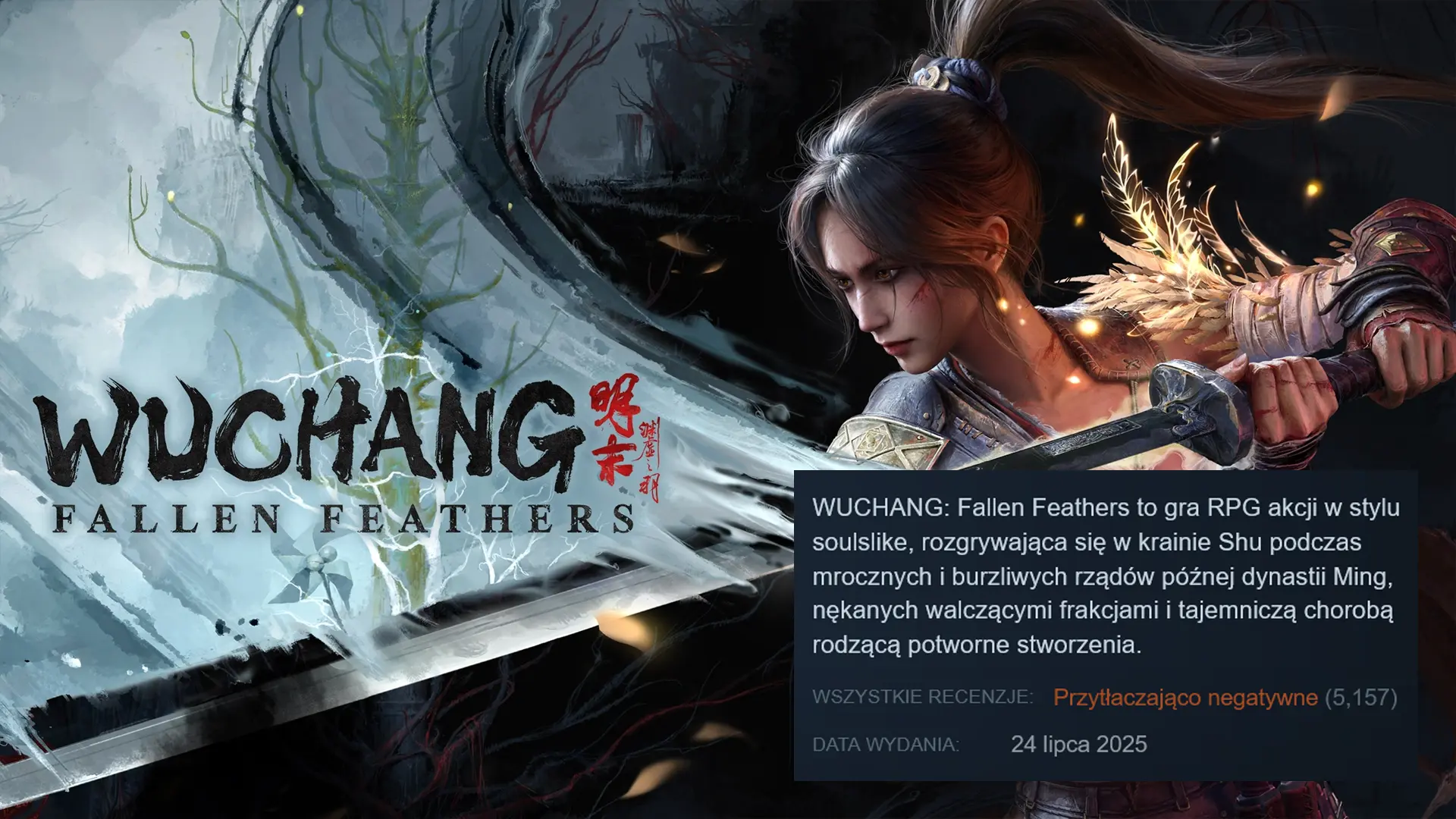 Wuchang: Fallen Feathers na szczycie Steama – opinie są jednak „przytłaczająco negatywne”